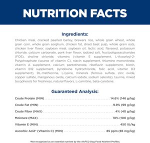 weight control dog food label
